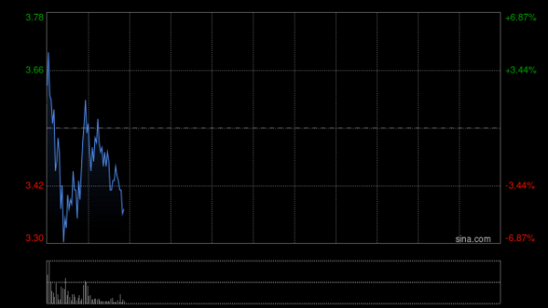 中证策略 一张牌照带动股价飙涨近200%，稳定币前景几何？
